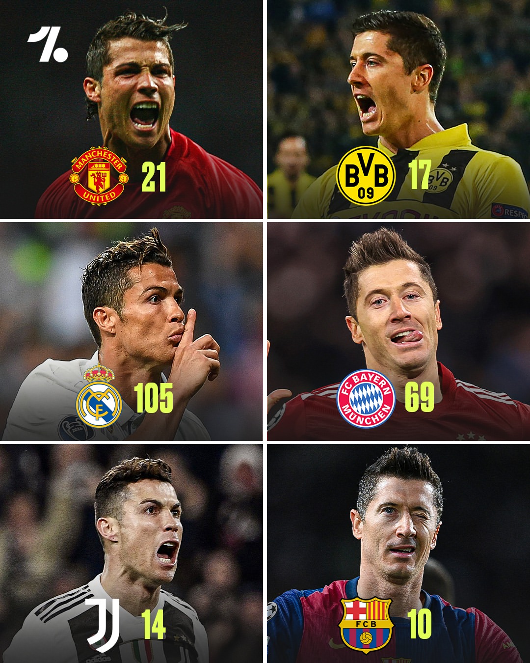 sport-曼联绝杀巴萨，托马斯穆勒梅开二度欧冠