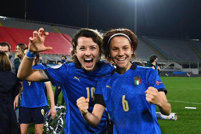 意大利女足队在友谊赛中表现出色，战胜对手的简单介绍